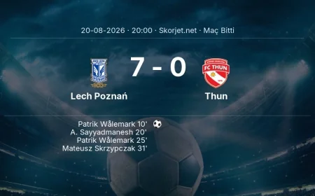 Lech Poznań 7-0 Thun - maç özeti | Avrupa Ligi