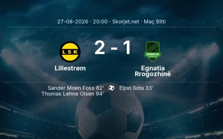 Lillestrøm 2-1 Egnatia Rrogozhinë - maç özeti | Avrupa Ligi