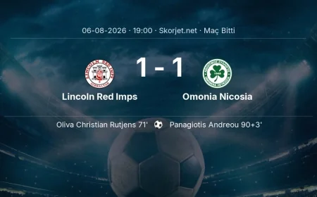 Lincoln Red Imps 1-1 Omonia Nicosia - maç özeti | Avrupa Ligi