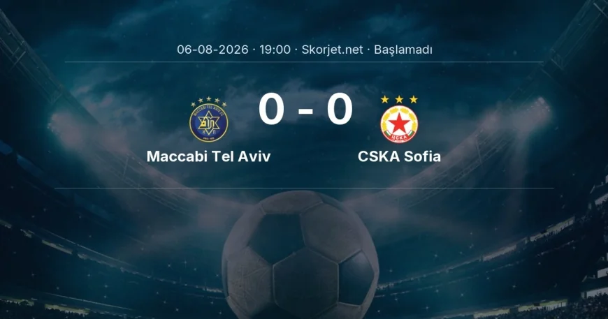 Maccabi Tel Aviv - CSKA Sofia muhtemel ilk 11'ler | Avrupa Ligi
