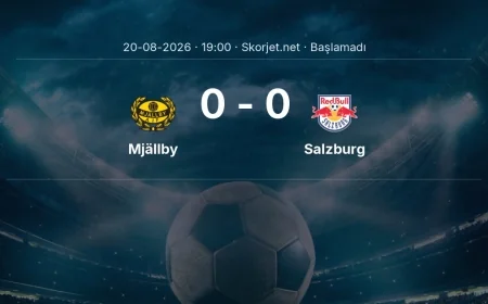 Mjällby - Salzburg maçı ne zaman, saat kaçta? | Avrupa Ligi