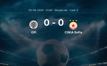 Avrupa Ligi: OFI - CSKA Sofia maçı başladı