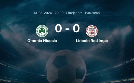 Omonia Nicosia - Lincoln Red Imps maçı öncesi | Avrupa Ligi