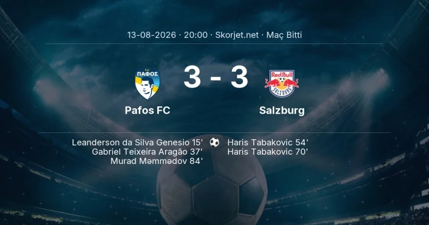 Maç sonucu: Pafos FC 3-3 Salzburg | Avrupa Ligi