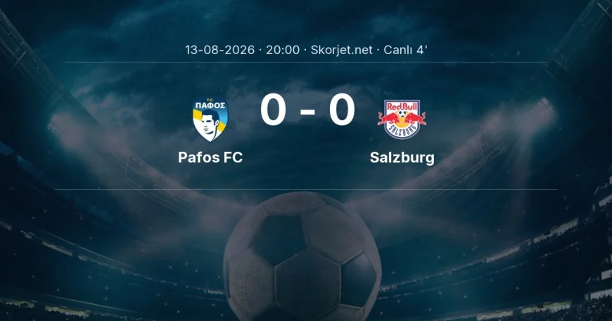 MAÇ BAŞLADI | Pafos FC - Salzburg