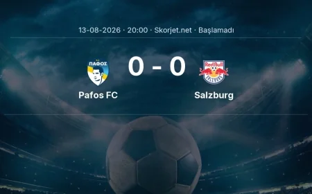 Pafos FC - Salzburg maçı öncesi | Avrupa Ligi