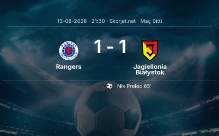 Rangers 1-1 Jagiellonia Białystok - maç özeti | Avrupa Ligi