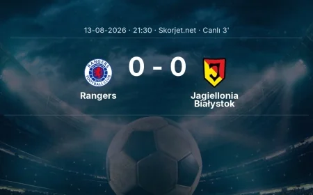 Rangers - Jagiellonia Białystok maçı başladı | Avrupa Ligi