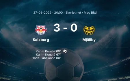 Avrupa Ligi | Salzburg 3-0 Mjällby sonucu