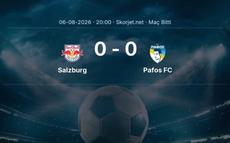Avrupa Ligi | Salzburg 0-0 Pafos FC sonucu