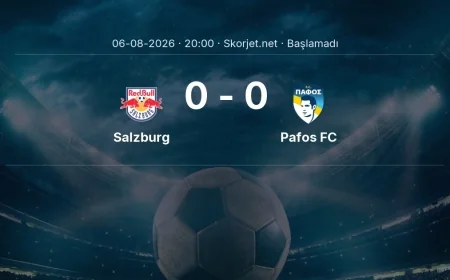 Salzburg - Pafos FC maçı ne zaman, saat kaçta? | Avrupa Ligi