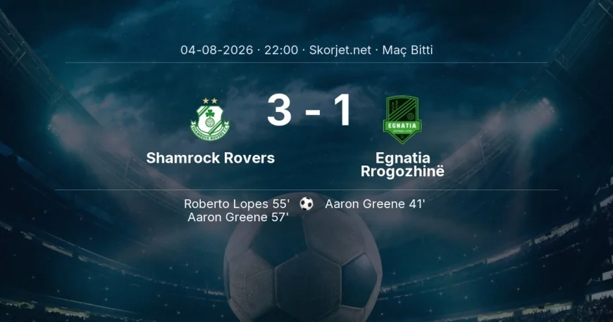 Shamrock Rovers 3-1 Egnatia Rrogozhinë - maç özeti | Avrupa Ligi