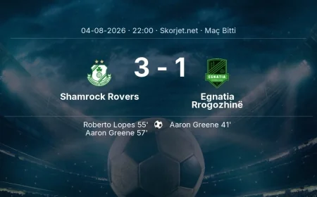 Shamrock Rovers 3-1 Egnatia Rrogozhinë - maç özeti | Avrupa Ligi