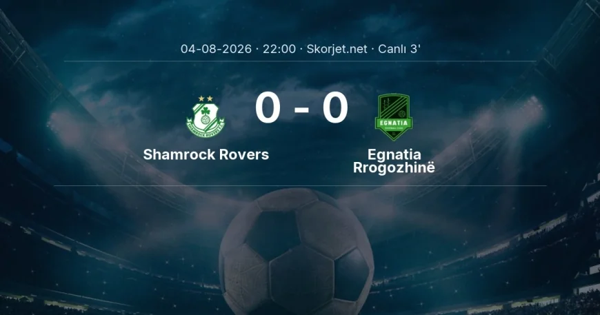 Shamrock Rovers - Egnatia Rrogozhinë maçı başladı | Avrupa Ligi