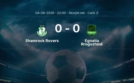 Shamrock Rovers - Egnatia Rrogozhinë maçı başladı | Avrupa Ligi