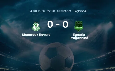 Avrupa Ligi: Shamrock Rovers - Egnatia Rrogozhinë maç bilgileri
