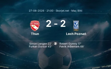 Maç sonucu: Thun 2-2 Lech Poznań | Avrupa Ligi