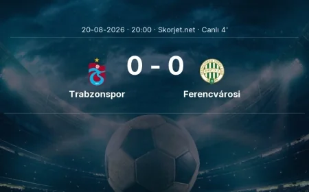 MAÇ BAŞLADI | Trabzonspor - Ferencvárosi