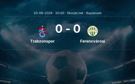 Trabzonspor - Ferencvárosi maçı öncesi | Avrupa Ligi
