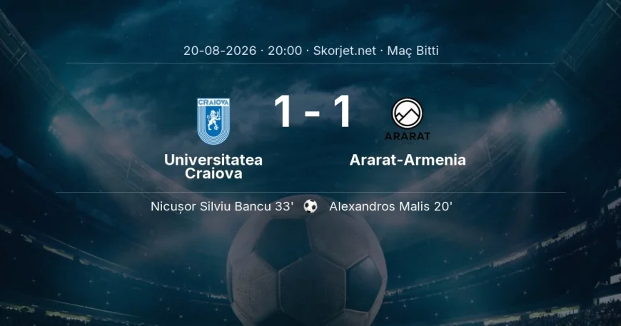 Avrupa Ligi | Universitatea Craiova 1-1 Ararat-Armenia sonucu