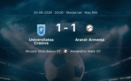 Avrupa Ligi | Universitatea Craiova 1-1 Ararat-Armenia sonucu