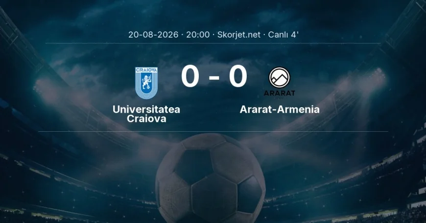 Avrupa Ligi: Universitatea Craiova - Ararat-Armenia maçı başladı