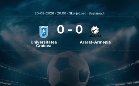 Universitatea Craiova - Ararat-Armenia maçı ne zaman, saat kaçta? | Avrupa Ligi