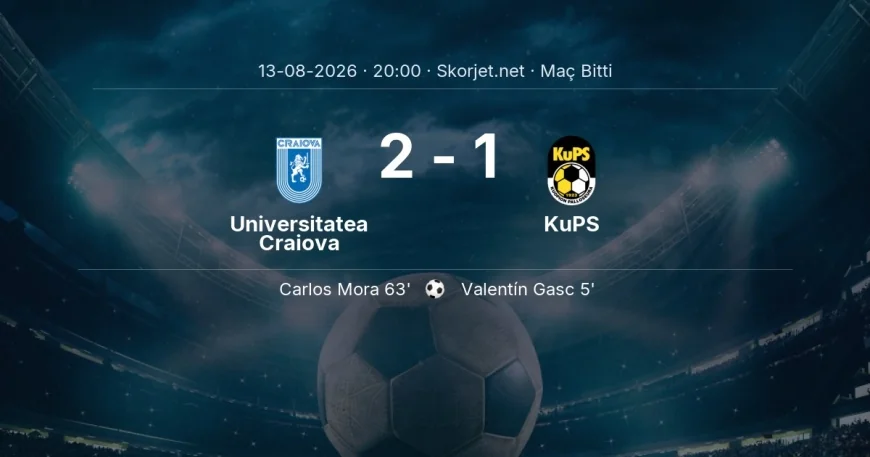 Avrupa Ligi | Universitatea Craiova 2-1 KuPS sonucu