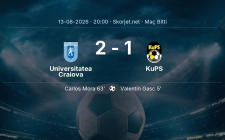 Avrupa Ligi | Universitatea Craiova 2-1 KuPS sonucu