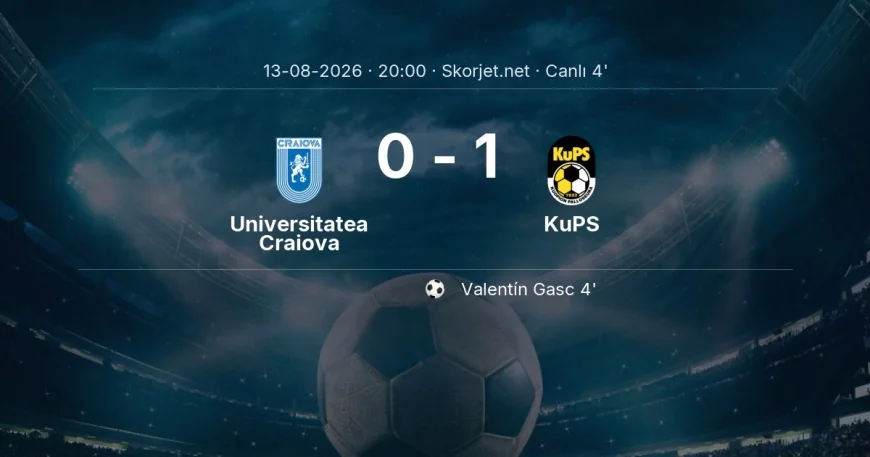 Avrupa Ligi: Universitatea Craiova - KuPS maçı başladı