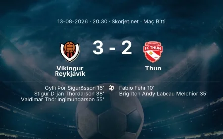 Avrupa Ligi | Víkingur Reykjavík 3-2 Thun sonucu