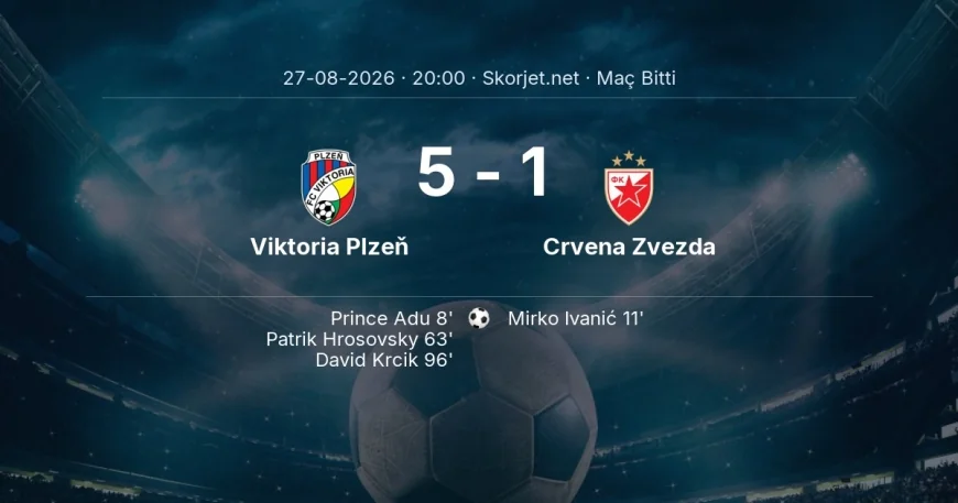 Viktoria Plzeň 5-1 Crvena Zvezda - maç özeti | Avrupa Ligi