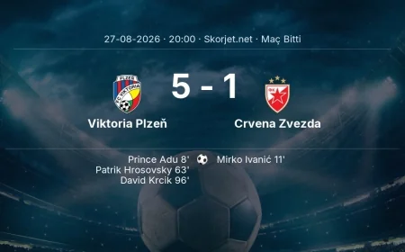 Viktoria Plzeň 5-1 Crvena Zvezda - maç özeti | Avrupa Ligi