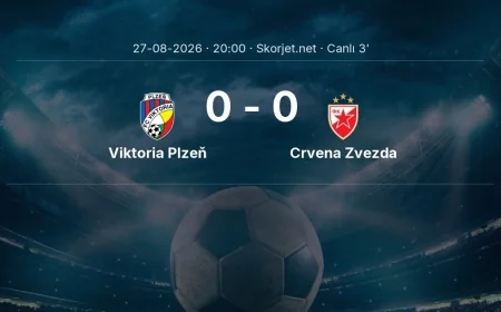 Viktoria Plzeň - Crvena Zvezda maçı başladı | Avrupa Ligi