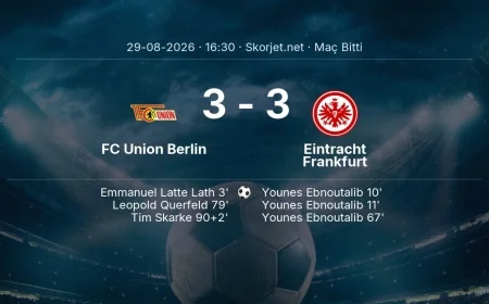Maç sonucu: FC Union Berlin 3-3 Eintracht Frankfurt | Bundesliga