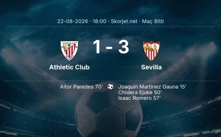 Athletic Club 1-3 Sevilla - maç özeti | La Liga