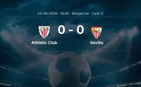 Athletic Club - Sevilla maçı başladı | La Liga
