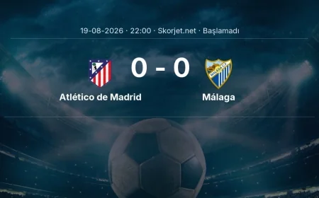La Liga: Atlético de Madrid - Málaga kadro ve maç öncesi