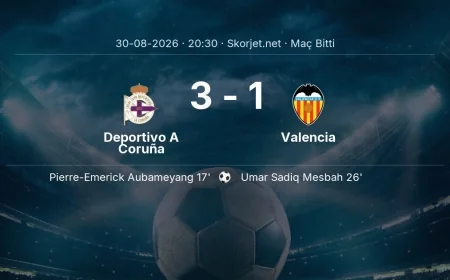 Deportivo A Coruña 3-1 Valencia - maç özeti | La Liga