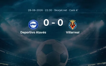 MAÇ BAŞLADI | Deportivo Alavés - Villarreal