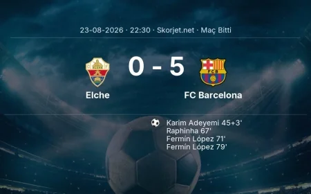 Elche 0-5 FC Barcelona - maç özeti | La Liga