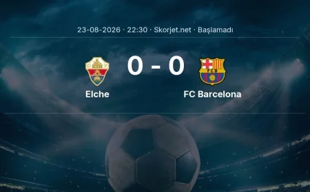La Liga: Elche - FC Barcelona kadro ve maç öncesi