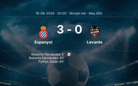 Espanyol 3-0 Levante - maç özeti | La Liga