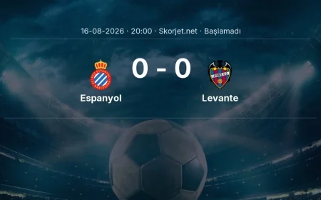 La Liga: Espanyol - Levante maç bilgileri