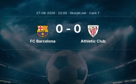 MAÇ BAŞLADI | FC Barcelona - Athletic Club