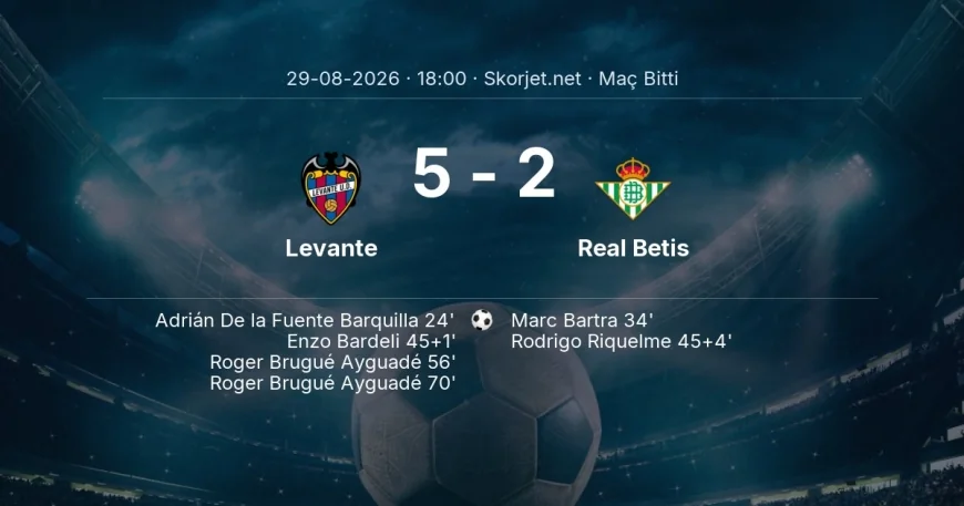 La Liga | Levante 5-2 Real Betis sonucu