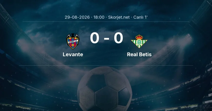 La Liga: Levante - Real Betis maçı başladı