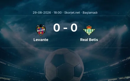 Levante - Real Betis maçı ne zaman, saat kaçta? | La Liga