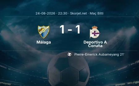 Málaga 1-1 Deportivo A Coruña - maç özeti | La Liga