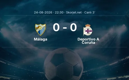 Málaga - Deportivo A Coruña maçı başladı | La Liga